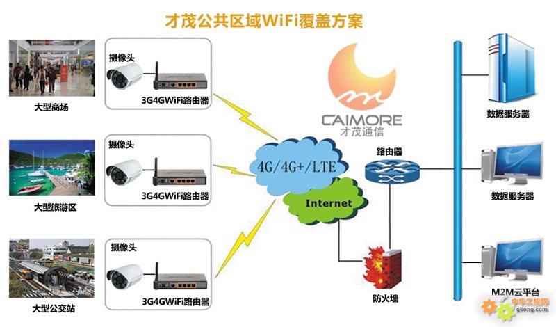 贵州无线科技：解锁移动时代的无限可能